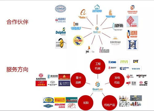 泉利海外仓 赋能合作企业降本增效，赢领外贸新未来