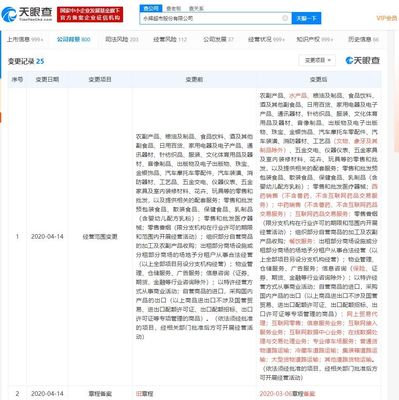 永辉超市拓宽线上业务版图 新增互联网零售与药品交易服务